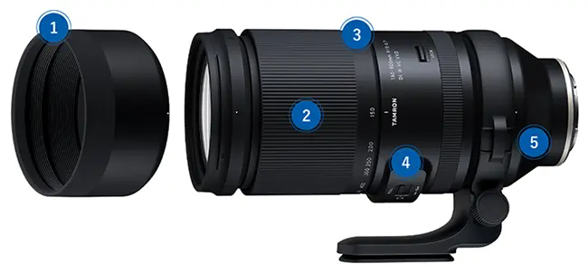 150-500mm F/5-6.7 Di III VC VXD